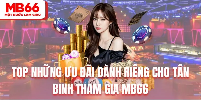 Thành Viên Mới - Nhận Ưu Đãi Chào Mừng Tân Binh Tại MB66